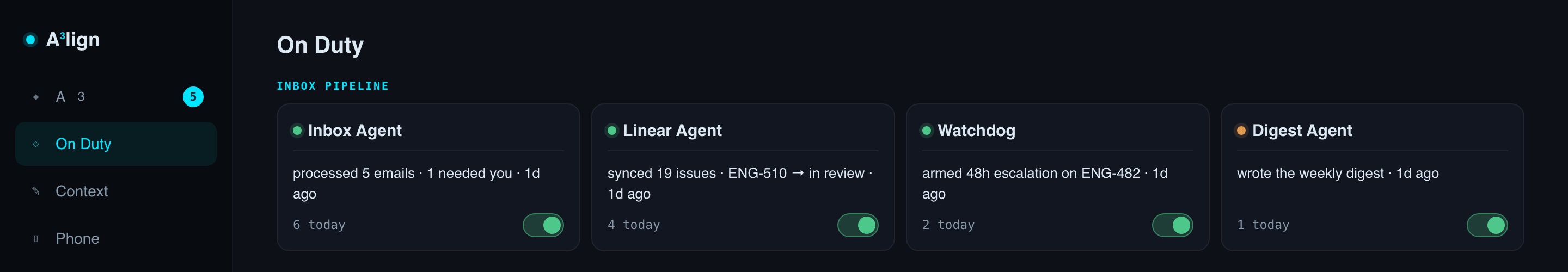 On Duty in Align Desktop: Inbox Agent, Linear Agent, Watchdog and Digest Agent, each with what it did today